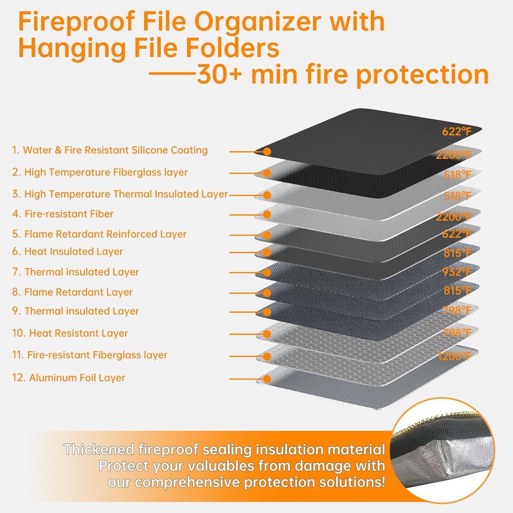 Secure Locking Document Box wi - огляд і ціна File Folder Hanging