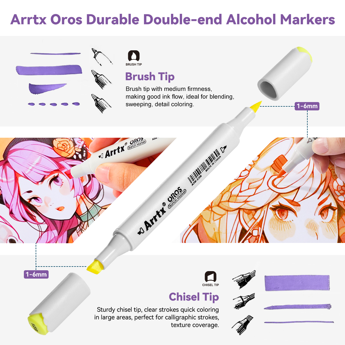 Arrtx Oros 66 Pastel Colors Al - огляд і ціна Highlighter Set Pastel